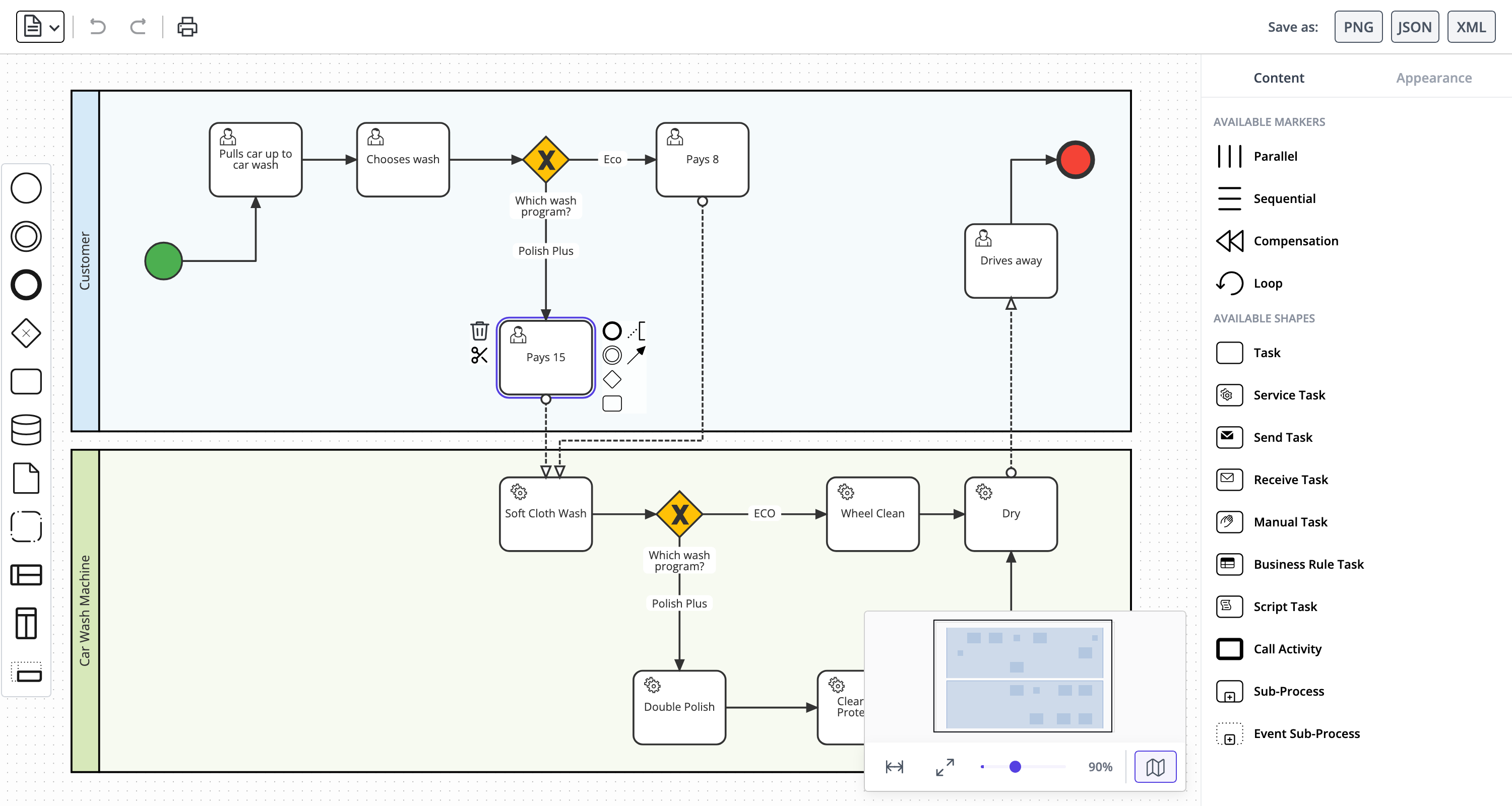 bpmn-editor