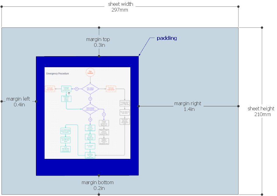 Print sheet example